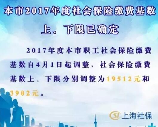 2017年上海社保缴费比例、基数调整