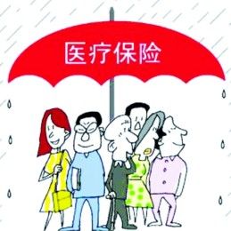 医保住院报销比例是多少？