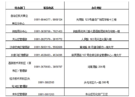 乌鲁木齐住房公积金查询油腻哪几种方法？